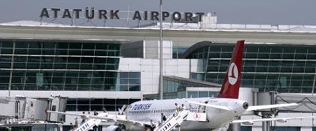 Avrupa'da ilk 10'da