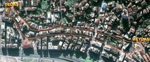 Bu iki nokta arasına iyi bakın