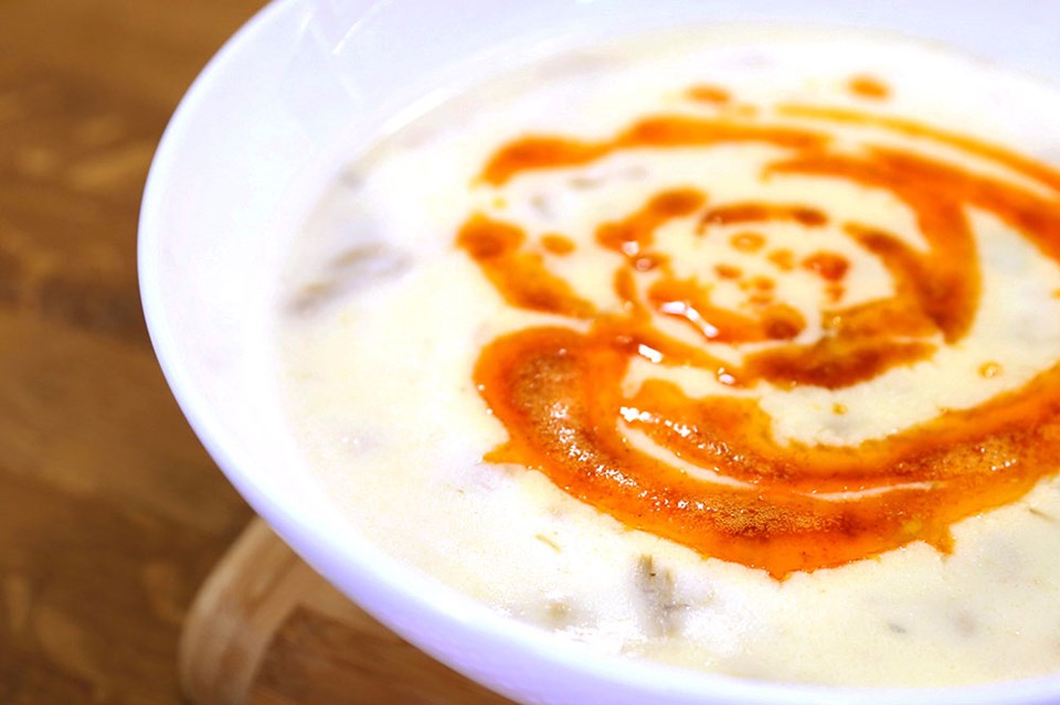Yemek tarifleri, iftar menuleri, ramazan, sahur