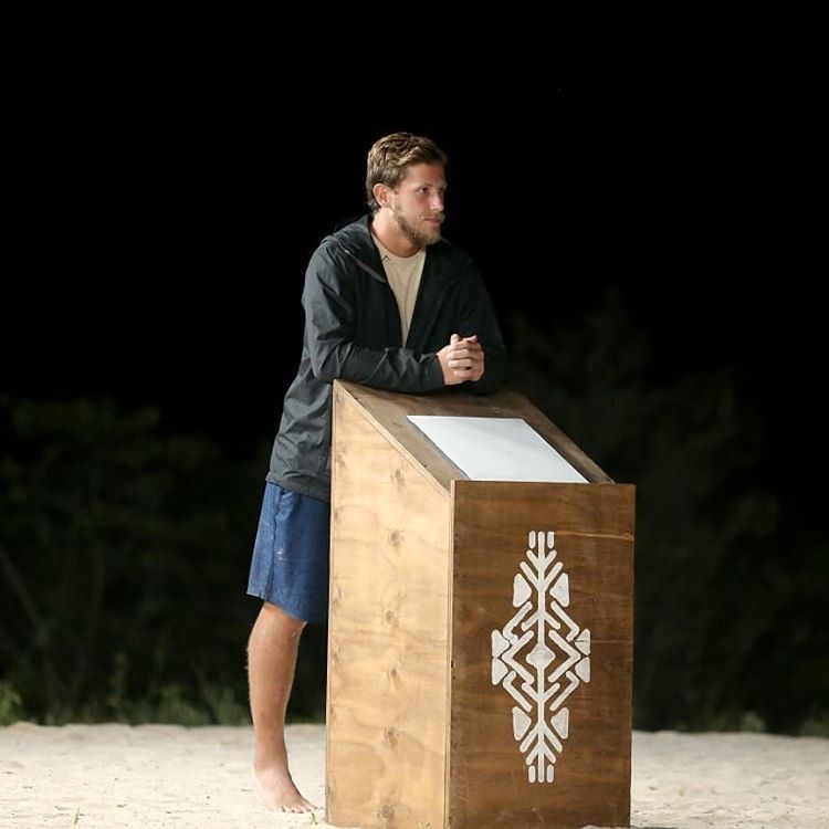 Survivor'da kim elendi, Survivor'da para ödülünü kim kazandı, Survivor'da 10 euro ödülü kim kazandı, Survivor Türkiye Yunanistan eleme, Survivor son bölüm, Nikos, Kyriakos