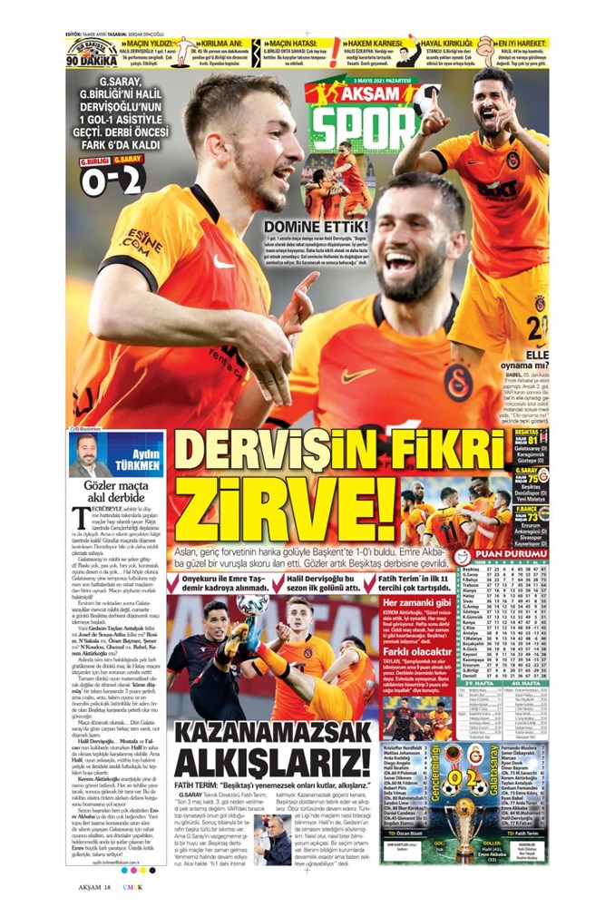 https www ntv com tr galeri spor gunun spor mansetleri 3 mayis 2021 969hfv8sz0is5vsilpwrrw