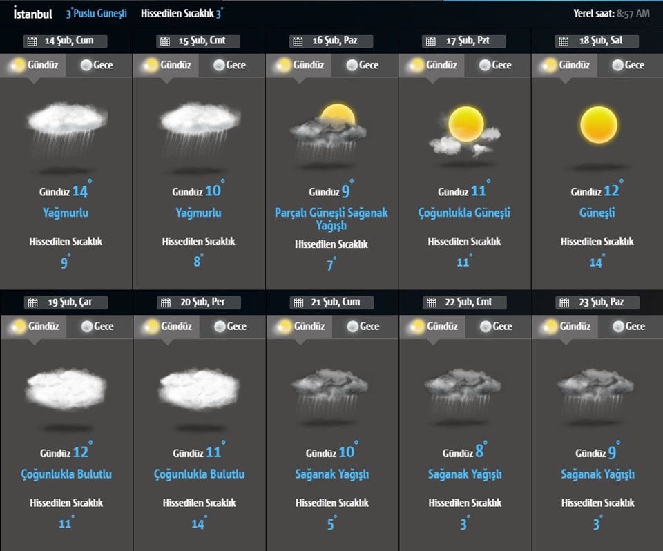 Hava durumu: Marmara ve Ege için kuvvetli sağanak uyarısı (Bugün hava nasıl olacak?) - 1