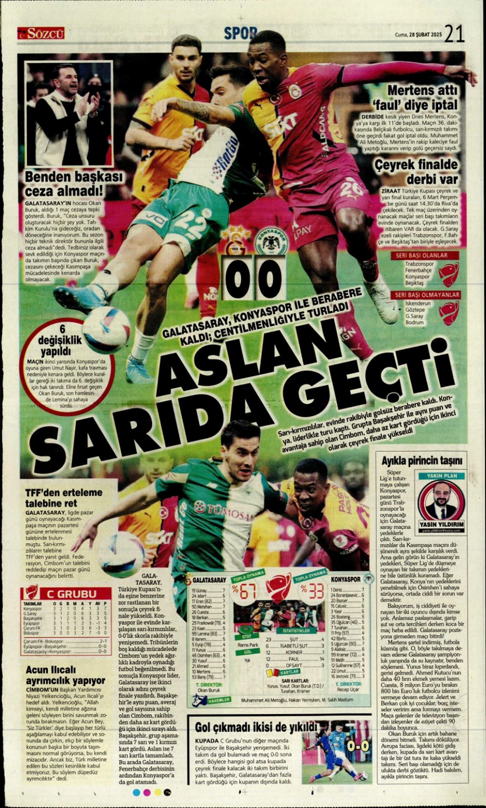"Çeyrek finalde derbi var" (28 Şubat 2025 spor manşetleri) - 24