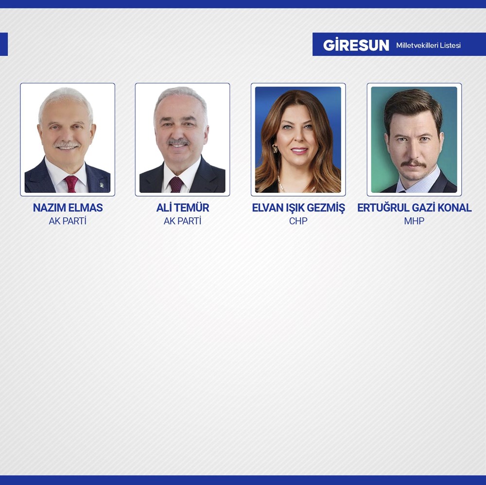 Yeni dönemde TBMM'de yer alacak milletvekilleri belli oldu - 37