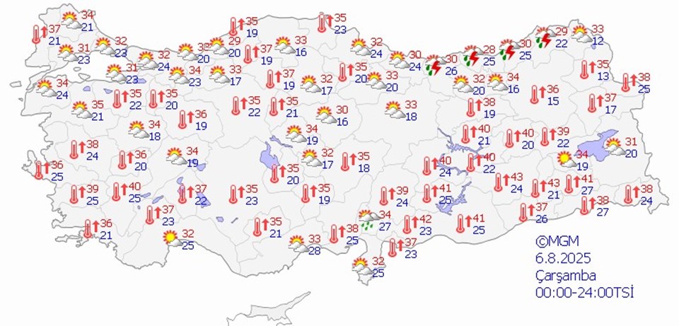 Yeni haftada hava ısınıyor: Çarşambaya dikkat - 1