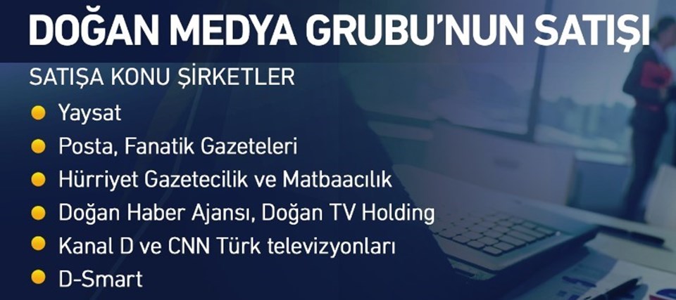 Hürriyet, Kanal D, CNN Türk ve Posta'yı Demirören Grubu alıyor (Erdoğan Demirören kimdir?) - 4
