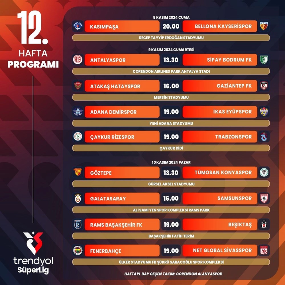 Süper Lig'de 11 haftalık program açıklandı - 6