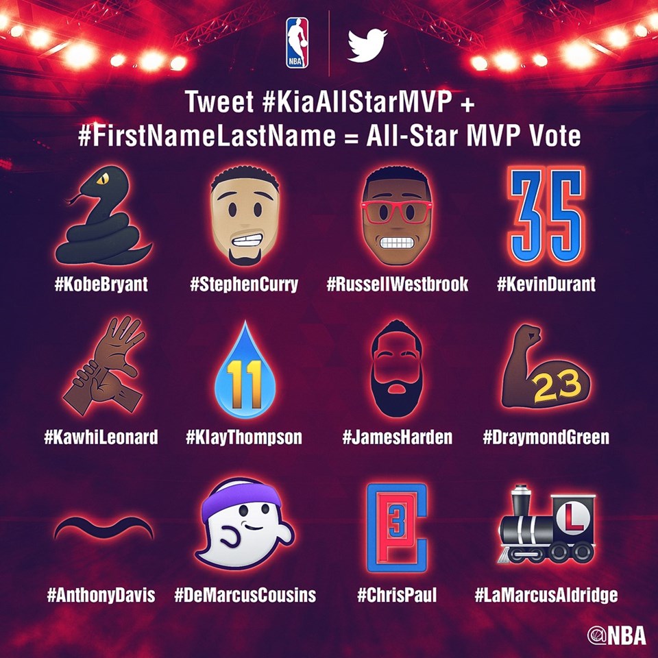 NBA'de MVP adaylarının emojileri belirlendi - 3
