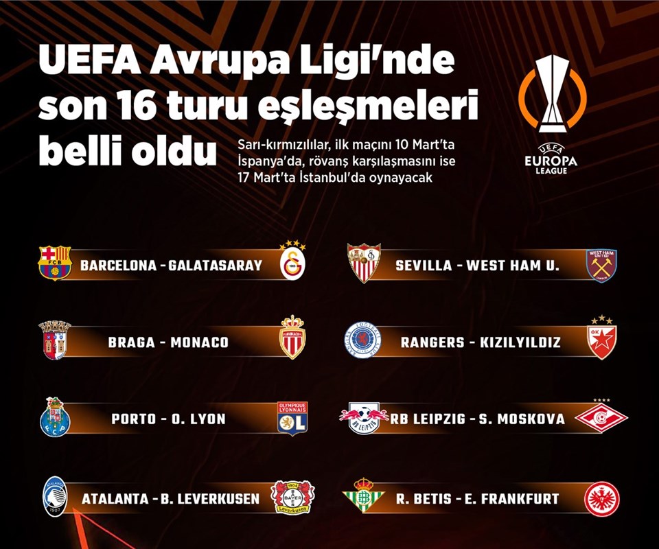 Galatasaray, UEFA Avrupa Ligi'nde 'Kupa canavarı' Barcelona ile eşleşti - 1