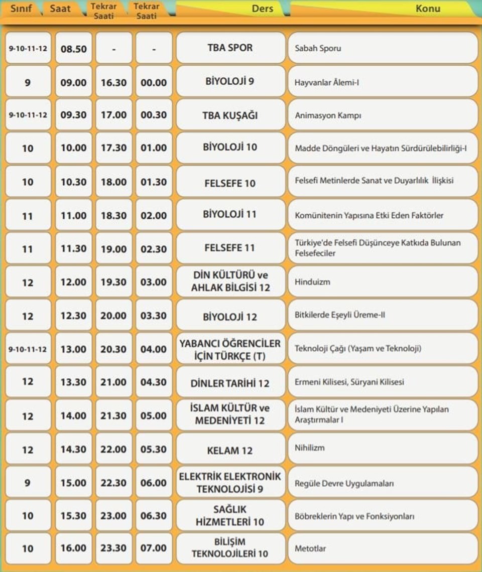 EBA TV 20 Mayıs canlı ders saatleri ve ders programı - 2