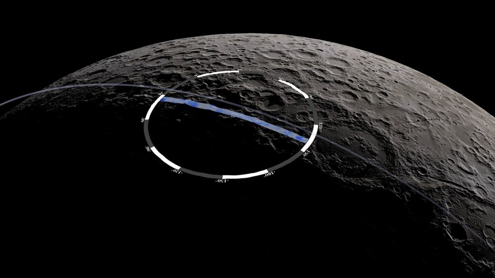 NASA, Ay’ın gizemli su haritasını çıkarmaya hazırlanıyor! - 2