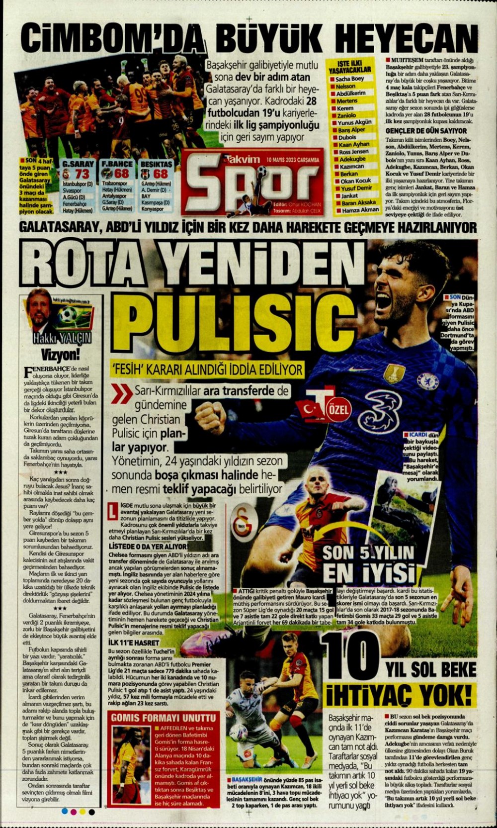Günün spor manşetleri (10 Mayıs 2023) - 1