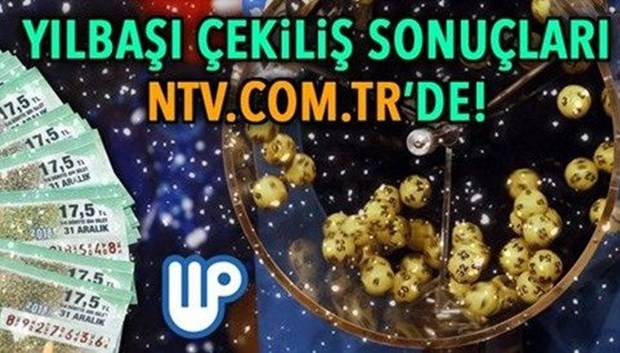 Milli Piyango Sonuçları - Milli Piyango Sorgulama Ekranı - 2020 Milli