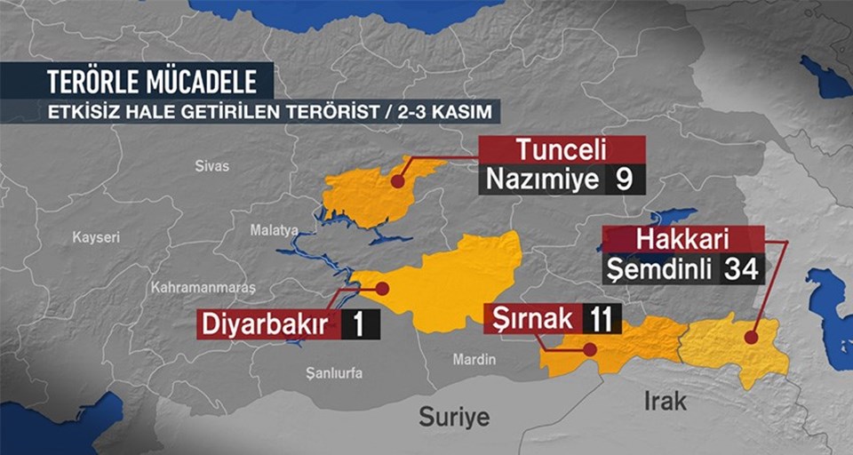 TSK: Son bir haftada 66 terörist öldürüldü - 1