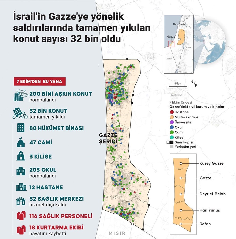 Gazze'de çatışmalar şiddetleniyor | İsrail'den Cibaliye Mülteci Kampı'na hava saldırısı: En az 100 ölü - 5