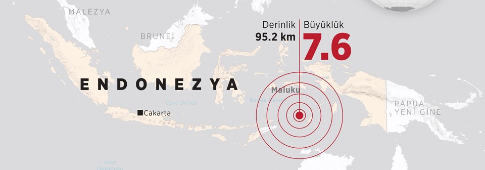 Endonezya açıklarında 7,6 büyüklüğünde deprem - 1