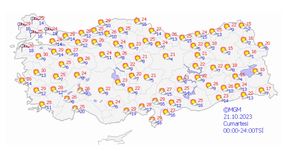 Pastırma yazı geliyor (Bugün hava nasıl olacak?) - 15