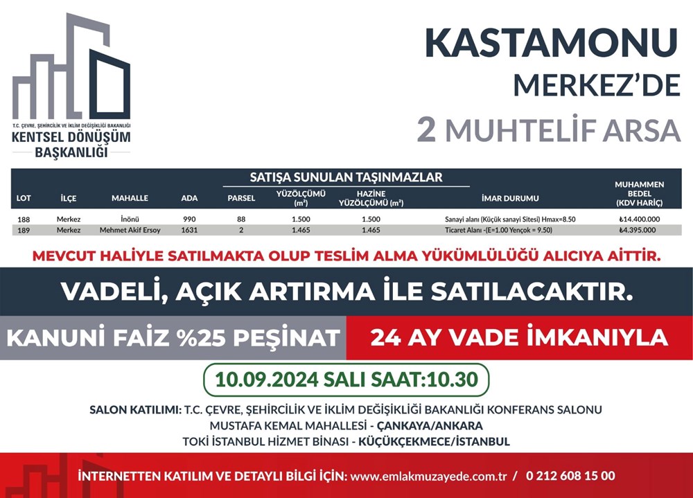 53 ilde 747 arsa bugün satışa çıkıyor: Hangi ilde, kaç arsa satışa çıkacak? Yüzde 25 peşin, 24 ay vade fırsatı (İl il satışa sunulan arsalar ve fiyat listesi) - 26