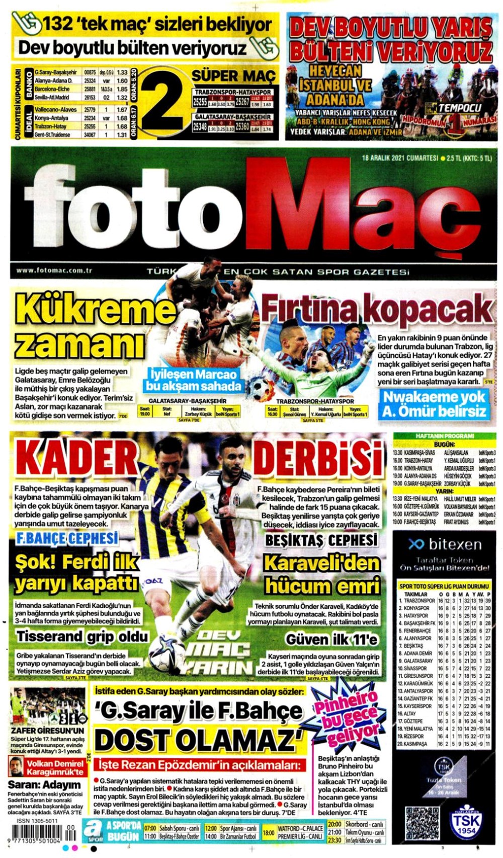 Günün spor manşetleri (18 Aralık 2021) - 5