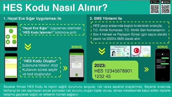 hes kodu yolculuk izin belgesi nasil