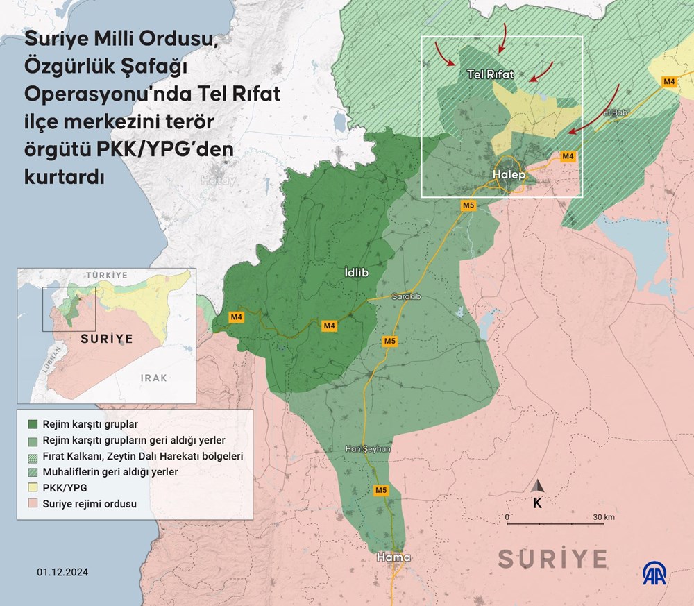 Suriye'de son durum: Suriye Milli Ordusu Tel Rıfat'a girdi, YPG Halep'ten çekiliyor | Muhaliflerden siyasi geçiş açıklaması! - 3