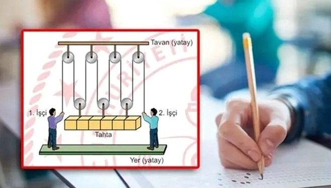 LGS sınavındaki makara sorusu sosyal medyayı ikiye bölmüştü! Fen bölümündeki makara sorusu iptal mi edildi?